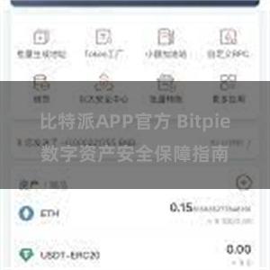 比特派APP官方 Bitpie数字资产安全保障指南