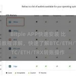 Bitpie APP快速安装 比特派钱包转账教程详解，快速了解BTC/ETH/TRX转账操作