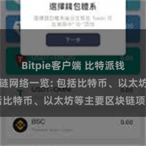 Bitpie客户端 比特派钱包支持的区块链网络一览: 包括比特币、以太坊等主要区块链项目