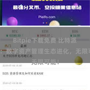 Bitpie下载免费 比特派钱包：数字资产管理生态进化，无限可能！