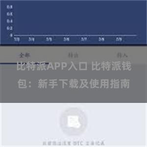 比特派APP入口 比特派钱包：新手下载及使用指南