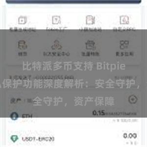 比特派多币支持 Bitpie钱包隐私保护功能深度解析：安全守护，资产保障