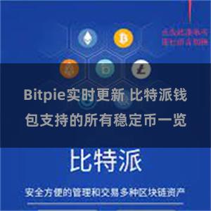 Bitpie实时更新 比特派钱包支持的所有稳定币一览