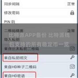 比特派APP备份 比特派钱包支持的所有稳定币一览