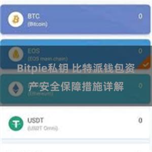 Bitpie私钥 比特派钱包资产安全保障措施详解