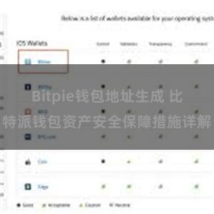 Bitpie钱包地址生成 比特派钱包资产安全保障措施详解