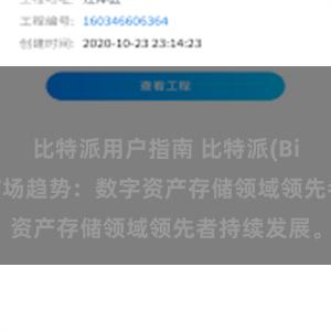 比特派用户指南 比特派(Bitpie)钱包市场趋势：数字资产存储领域领先者持续发展。