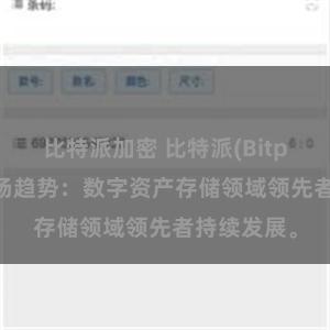 比特派加密 比特派(Bitpie)钱包市场趋势：数字资产存储领域领先者持续发展。