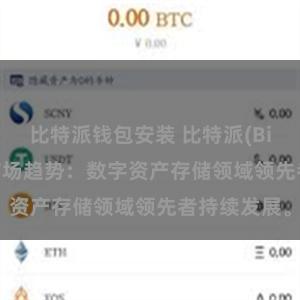 比特派钱包安装 比特派(Bitpie)钱包市场趋势：数字资产存储领域领先者持续发展。