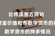 比特派官方网站  了解总财富价值和各数字货币的持多情况
