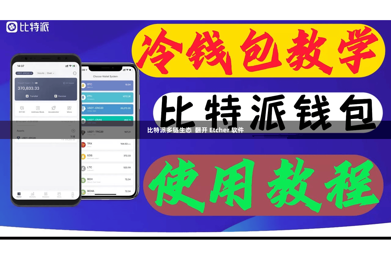 比特派多链生态  翻开 Etcher 软件